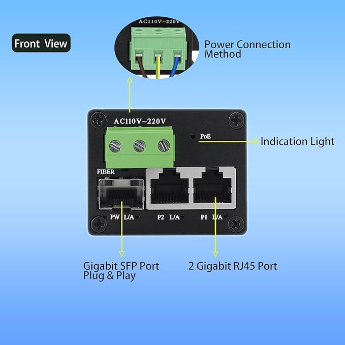 BinLeeVision 3-Port Gigabit PoE+ Switch, 2×40W PoE RJ45 Per Port, 1G SFP Uplink, Industrial Unmanaged, 6KV Surge Protection, Fanless Metal, DIN Rail/Wall/Desktop Mount, -40°C to 75°C, Plug & Play