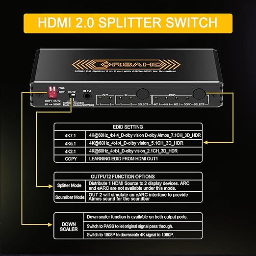 CORSAHD 4K@60Hz HDMI 2.0 Splitter 2 in 2 Out with Audio Extractor Supports ARC,e-ARC,Soundbar,Downscale,HDCP Bypass,HDR,CEC,EDID,SPDIF,IR Remote,HDMI Swtich 2 in for soundbar