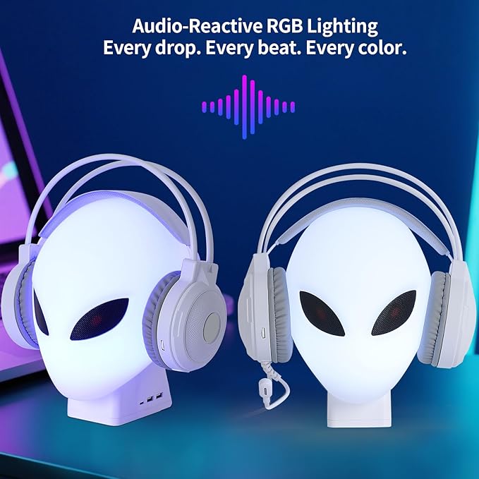 FancyMay RGB Headphone Stand with Music Rhythm Light, 8-Color LED Gaming Headset Holder with USB & Type-C Charging Ports, Voice-Activated Light for PC Desk Setup, Gamer Gifts for Men & Boys