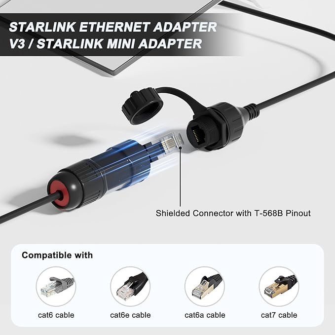 Klutchtech for Starlink Ethernet Adapter Gen 3/Mini, for Starlink Cable SPX to RJ45 Adapter for Standard V3/Mini Dish and Router Black (1PCS)