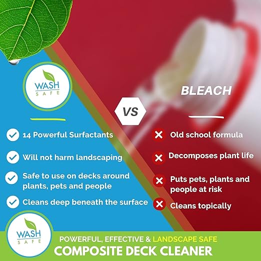 Wash Safeâ¢ SPRAY & CLEAN Commercial-Strength Composite Deck Cleaner | Remove Black Stains | Cleans Up to 1,500 sq. ft. | Deep Set Cleaning, 1 Gal.