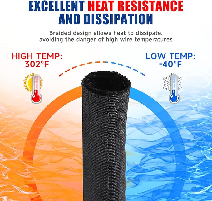 Automotive Wire Sheathing Split Wire Loom Braided Mesh Woven Cable Sleeve for Wires/Cable Cord Protector (1" - 16 Feet)