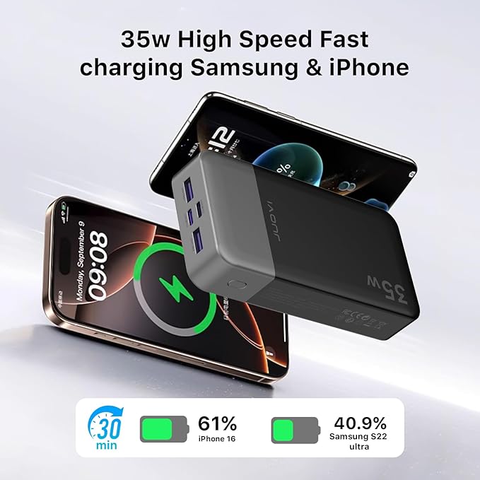 JUOVI Power Bank Portable Charger 20000mAh 35W Fast Charging，PD 3.0 QC 4.0 Phone Charger with LED Display, Travel Battery Pack 2 USB C 2 USB A Ports for iPhone 16/15/14 Series, Galaxy, iPad