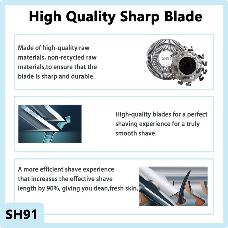 SH91/52 Replacement Heads for Philips Norelco Shaver Series 9000,s9000 Prestige(SP98xx) Electric Shaver,SH91 Precision Blades Compatible with Norelco 9000 Replacement Heads