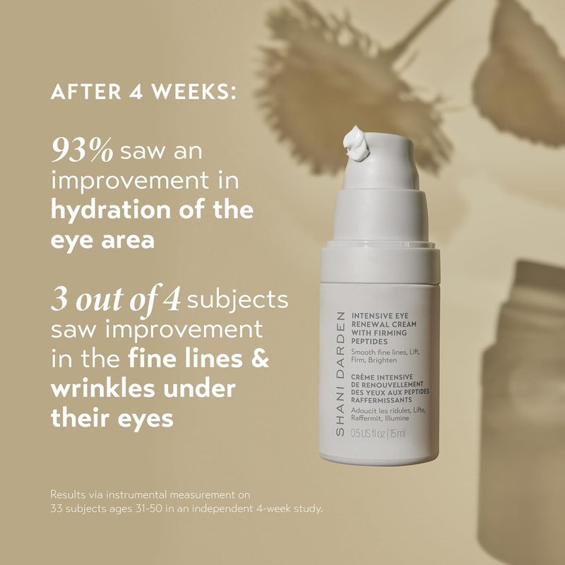 Intensive Eye Renewal Cream - Hydrating Under Eye Treatment for Dark Circles & Fine Lines | Niacinamide & Shea Butter, 0.50 fl oz