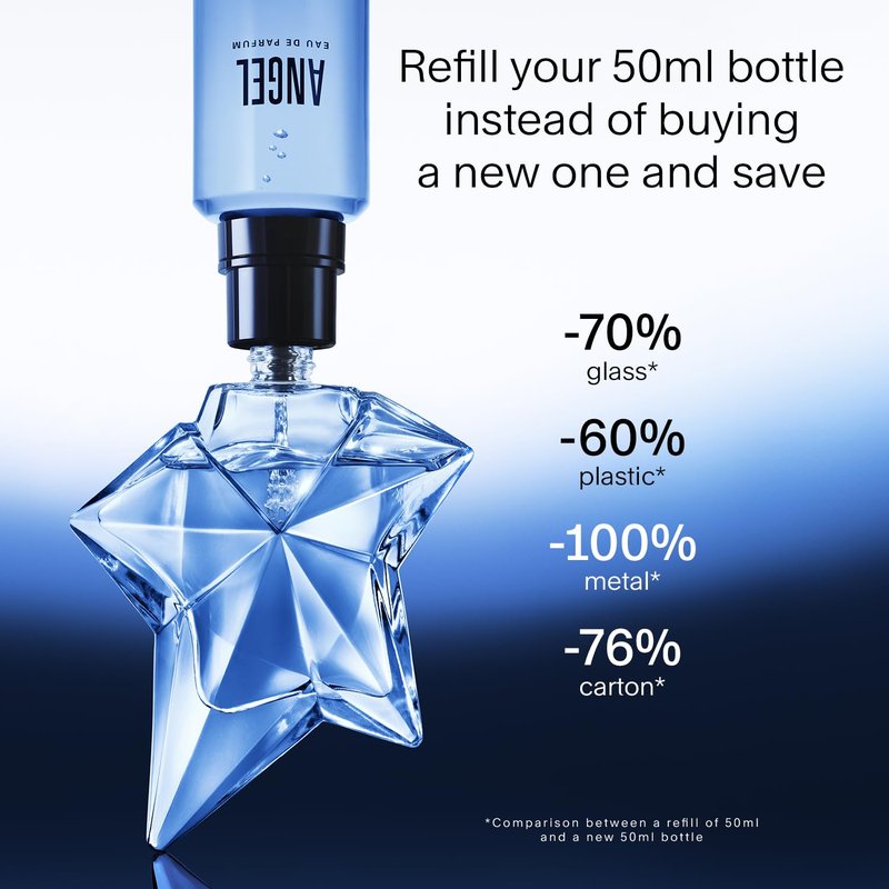 Mugler Angel Eau de Parfum | Women's Ambery & Woody Fragrance with Bergamot, Praline & Patchouli - Long Lasting 3.4 oz