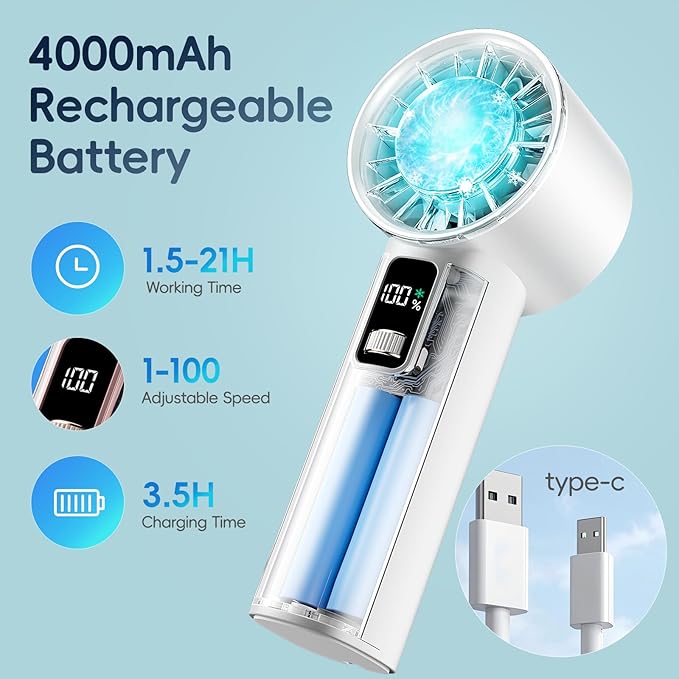 PANERGY Handheld Fan with Ice Cooler, Mini Portable Fan Rechargeable, 18Hrs Cooling, 0-100 Adjustable Speed, Small Yet Powerful, Personal Hand Fans for Travel, Beach, Outdoor, Makeup, Gifts for Women