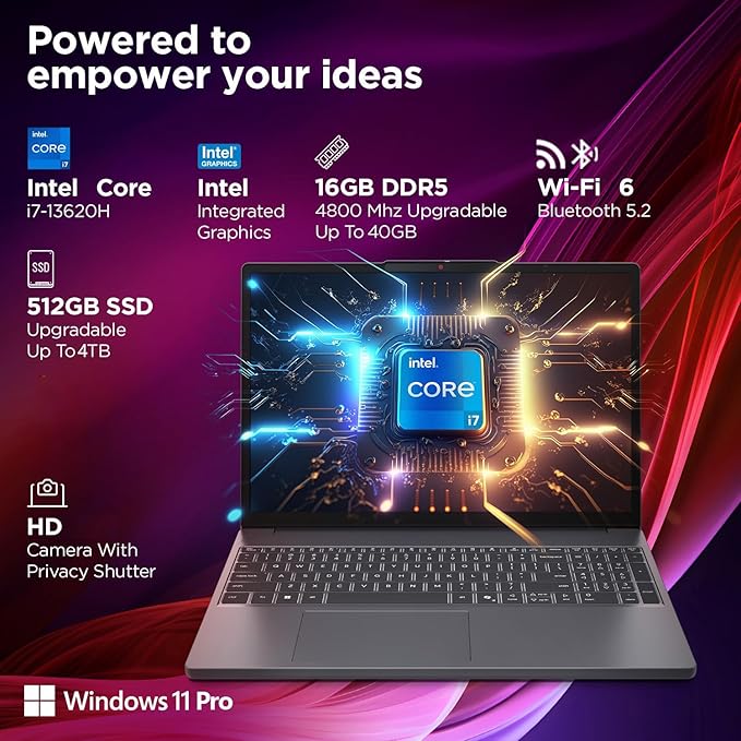 Lenovo ThinkPad E16 Gen 3 16" FHD+ Business Laptop Computer, Intel 14-Core Ultra 5 225H, 32GB DDR5, 128GB SSD, WiFi 6E, Bluetooth 5.3, Backlit Keyboard, Fingerprint Reader, Windows 11 Pro, no Mouse