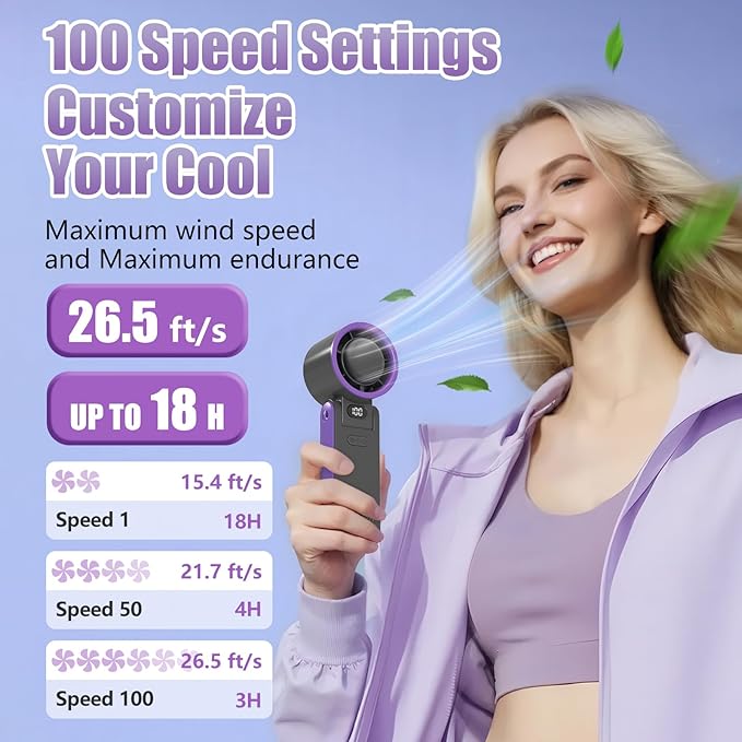 Koucen Portable Handheld Fan Rechargeable 100 Speeds Turbo Ice Cooling Personal Mini Fan Small Foldable 3-IN-1 for Neck/Desk/Hand, Travel Essentials Gifts for Women Men/Grey