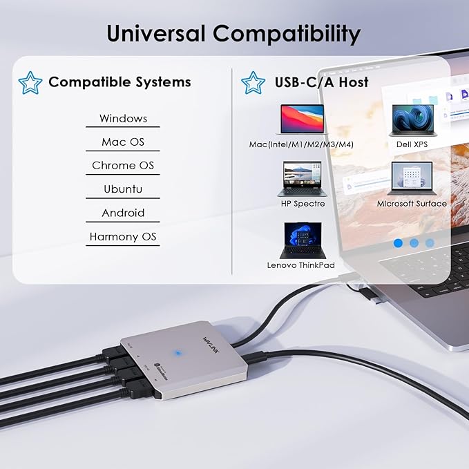 WAVLINK 4-Port HDMI Splitter, USB C to Quad Monitor 4K Adapter, Universal USB A to HDMI Extended Dual Triple Display for Windows, MacBook Neo, Mac M1-M5 Driver Required