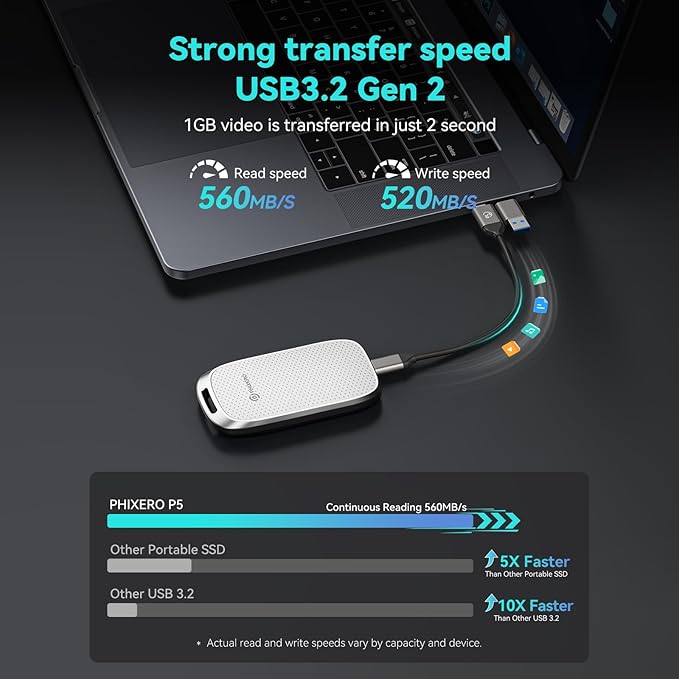 PHIXERO 2TB Portable SSD, Type-C Interface, Up to 5Gbps, Built-in mSTAT SSD for Ultra-Fast Data Transfer,White