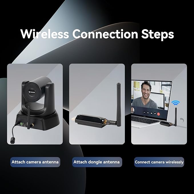 TONGVEO Wireless AI PTZ Camera with Auto-Tracking: Built-in 5.8GHz Receiver for Cable-Free Setup, 1080P 60fps 3X Zoom Conference Camera for Church Services, Online Classes & Hybrid Meetings