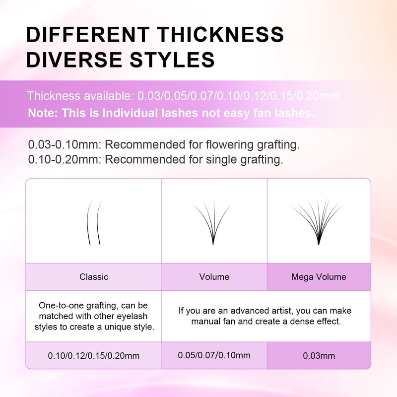 NAGARAKU Eyelash Extensions Classic J B C D N LC LD L DD CC LB Curl 0.03-0.20 Thickness 5-17mm, Matte Black Individual Lashes Professional Supplies for Lash Techs (0.07-L 7-15mm Mix 5 Trays)
