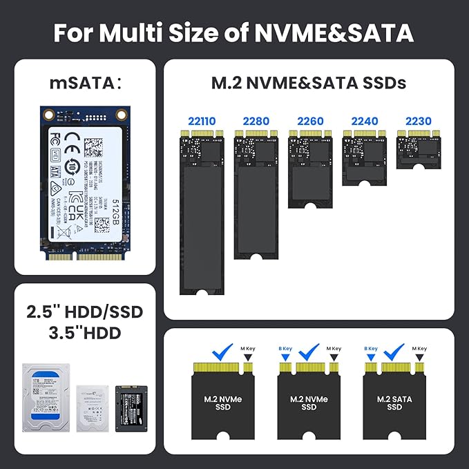 Coolpie CR311 3-in-1 SSD Cloner, USB3.2 Gen2*2 M.2 Reader, Supports M.2 NVMe/SATA, SATA 2.5''/3.5'' HDD
