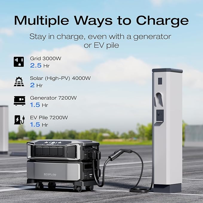 EF ECOFLOW Power Station 6144Wh DELTA Pro Ultra with 400W Portable Panel, 120/240V 7200W AC Output, Portable Generator for Home Backup Outdoors Camping RV Emergency