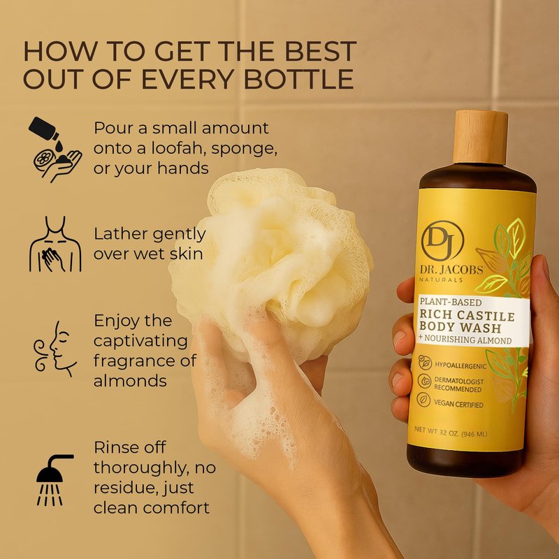 Dr. Jacobs Naturals Pure Castile Soap Liquid Body Wash, Almond - Plant Based Castile Soap Infused with Vitamin E and Aloe Vera to Moisturize Dry and Sensitive Skin - Made in The USA - 32 oz, Pack of 2