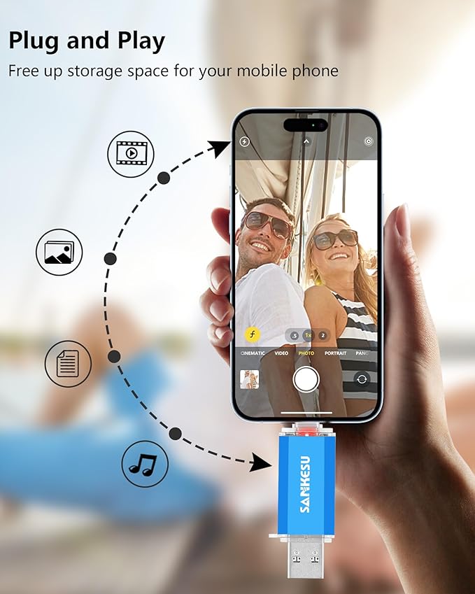 SANKESU 128GB 3 Pack 2-in-1 USB C Flash Drive USB-A+Type-C Dual Drive OTG,USB C Storage Flash Drive with LED Light Compatible with iPhone 17/16/15, Android Smartphone/Tablets/Computers