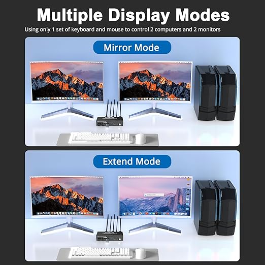 PERESAL Dual Monitor HDMI KVM Switch, 2 Computers 4K60Hz Dual Monitor KVM Switches for PC or Laptops,4 USB 3.0 Ports Support Extended/Copy Mode with DC 12V Adapter&Wired Controller