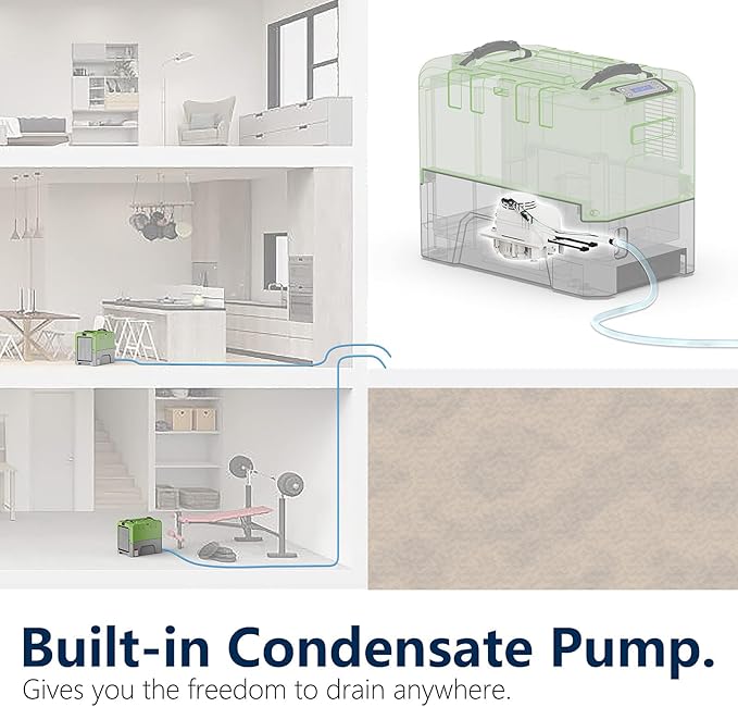 ALORAIR Smart WiFi LGR Commercial Dehumidifier 180 PPD (Saturation) with Hose, Industrial Dehumidifier with Pump, 6 Years Limited Warranty, cETL Listed, 85 PPD at AHAM, Flood Repair, Green