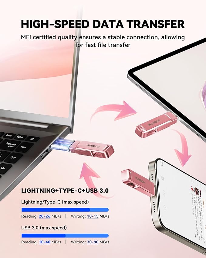 MFi Certified Flash Drive for iPhone Photo Stick, Thumb Drive Memory Stick High Speed USB Drive Photo Storage for iPhone USB Stick Compatible for iPhone/iPad/Android/PC (Pink, 256GB)