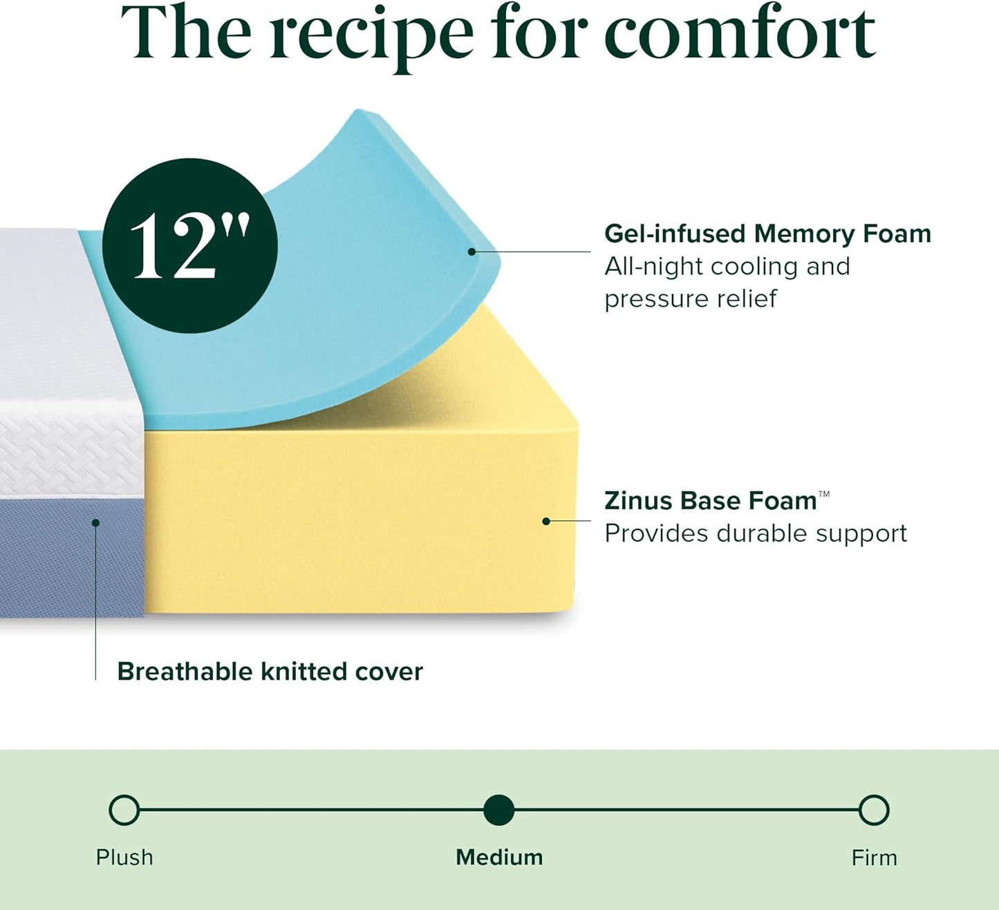 Zinus 12 Inch Full Memory Foam Mattress - Cooling Comfort, Medium Feel, Fiberglass Free, Safe Materials