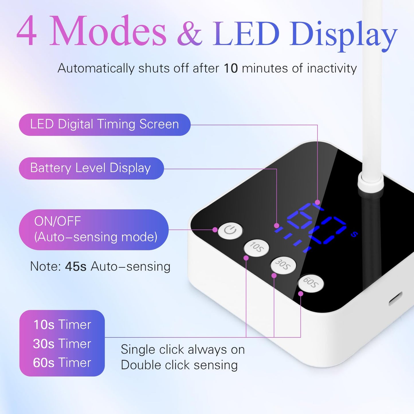Led Nail Light for Gel Nails - 36W Mini Cordless Gel Nails Lamp Flash Cure Polish, Nail Dryer with 4 Times & Auto Sensor, LCD Digital Display, Fast Curing Gooseneck Lamp for Home DIY