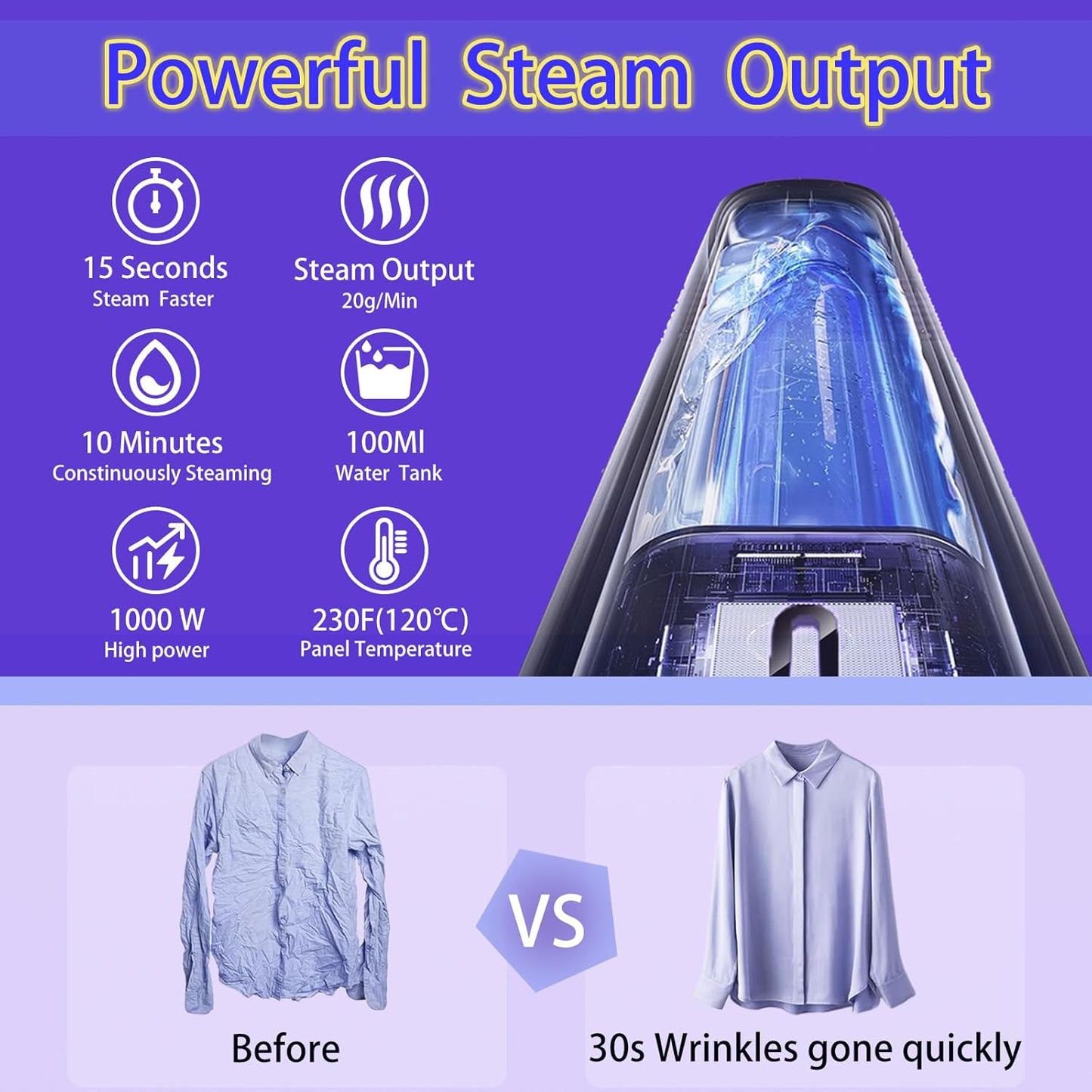 Skiennix Portable Clothes Steamer - 1200W Mini Iron with Fast Heat-Up & LCD Display | Ideal for Travel & Home Use