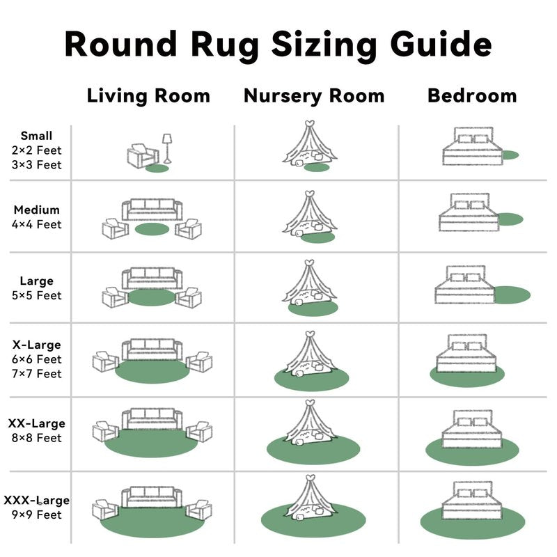 OLANLY Dark Green Round Rugs for Bedroom - Machine Washable, 2 ft Circle Area Rugs for Living Room, Soft and Fluffy Shaggy Carpet for Teen Girls and Boys, Nursery Rooms, Dorms, Home Decor Aesthetic