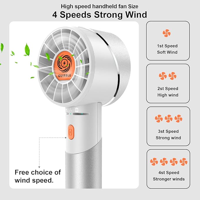 Guirble Handheld Fan,Portable Turbo Fan,Powerful Personal Fan(7000rpm High-Speed Motor,Battery Work 3-16 H),USB Rechargeable Mini Handheld Fan for Travel/Outdoor/Gift/Makeup (Silver White)