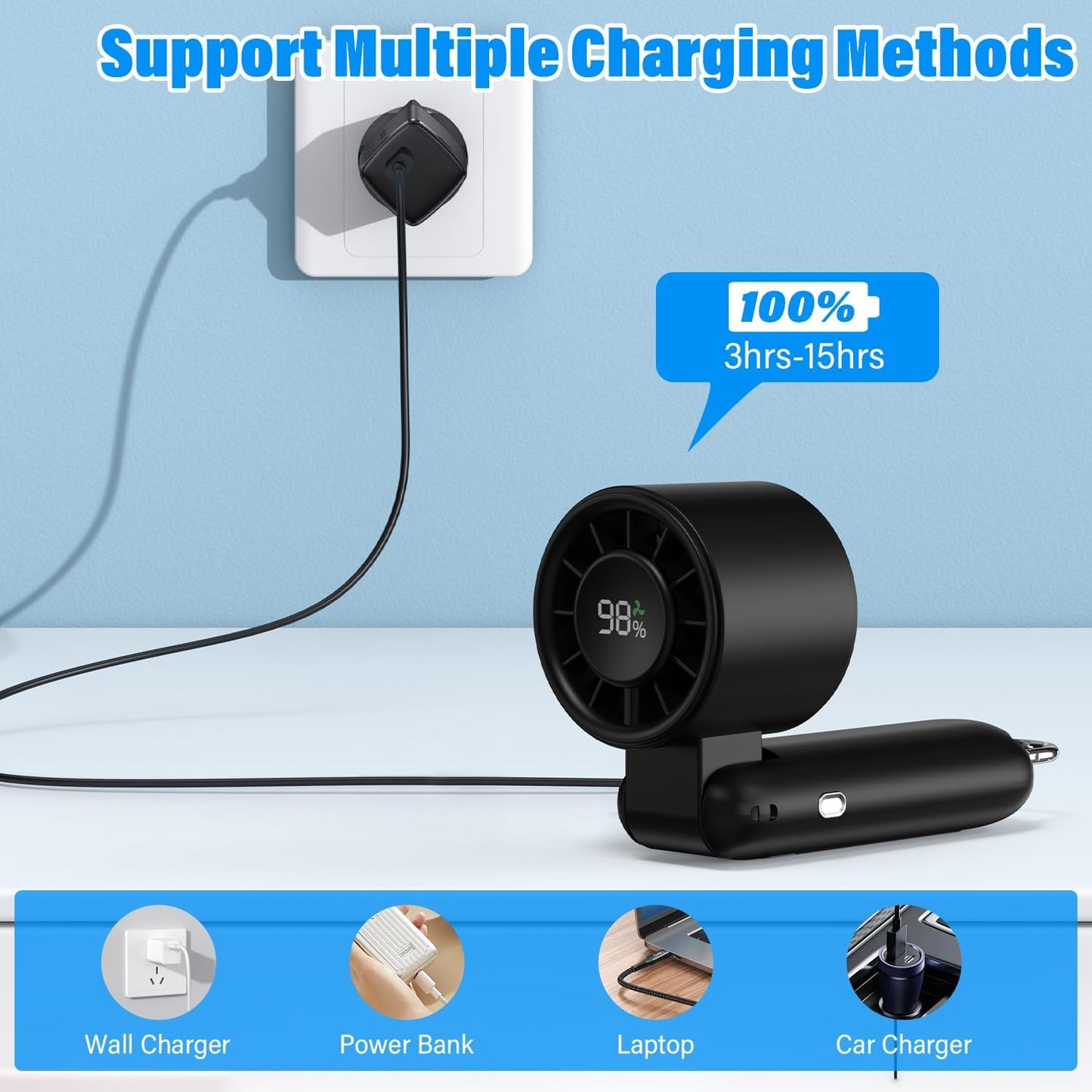Turbo Fan 4 in 1 by [Brand Name] - High-Speed 10000RPM Handheld Fan | 180° Foldable Design, 15H Use, 5000mAh Battery