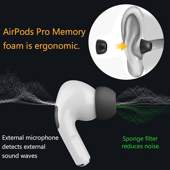 KASOTT Upgraded Memory Foam&Silicone Hybrid Ear Tips for AirPods Pro 1st & 2nd Gen,Ultra-Comfort,Anti-Slip Eartips,Perfect Noise Reduction,Fit in The Charging Case,3 Pairs(Black, Medium)