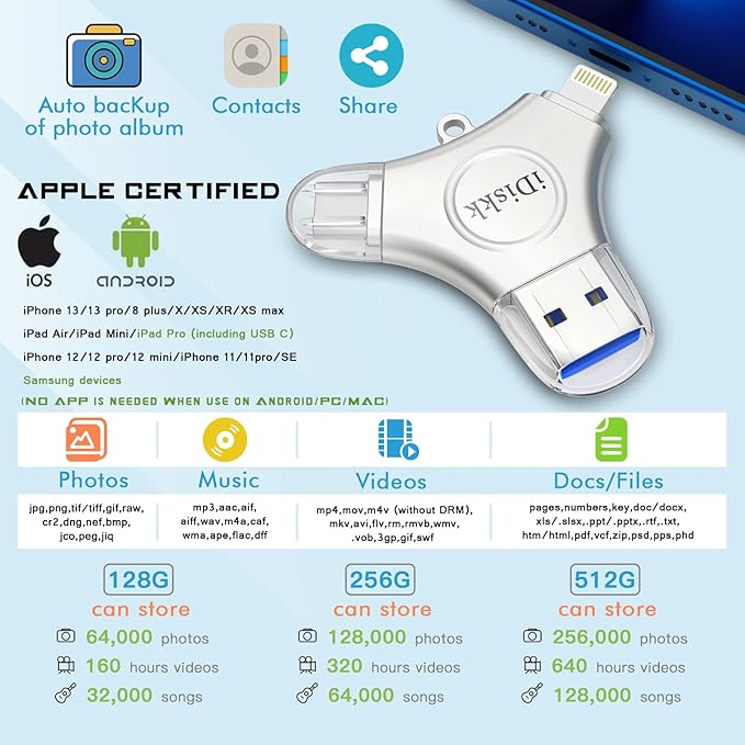 iDiskk MFi Certified 128GB Flash Drive for iPhone, 3 in 1 Type-C USB Memory Stick Thumb Drive for Photos Videos, USB-C External Memory Storage Photo Stick for iPhone iPad Android Phones PC/Mac