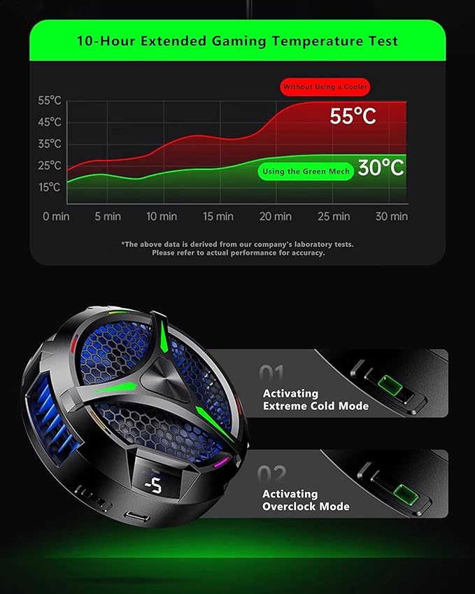 ACEDAYS Magnetic Cooler for iPad,Tablet Cooler for ipad/Surface pro/Samsung Tab,Universal Radiator with Temperature Display for Mobile Gaming,Tiktok Live Streaming(Including Tablet Stand Holder)