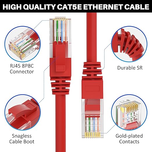 Kxable Cat5e Ethernet Cable 25 FT, Cat 5e Internet Cable, Red Snagless Patch Cord, Flexible, Network, LAN, PoE, Standard RJ45 Connector for PC, Server, Router, Modem, TV, PS5 - with 15 Cable Ties