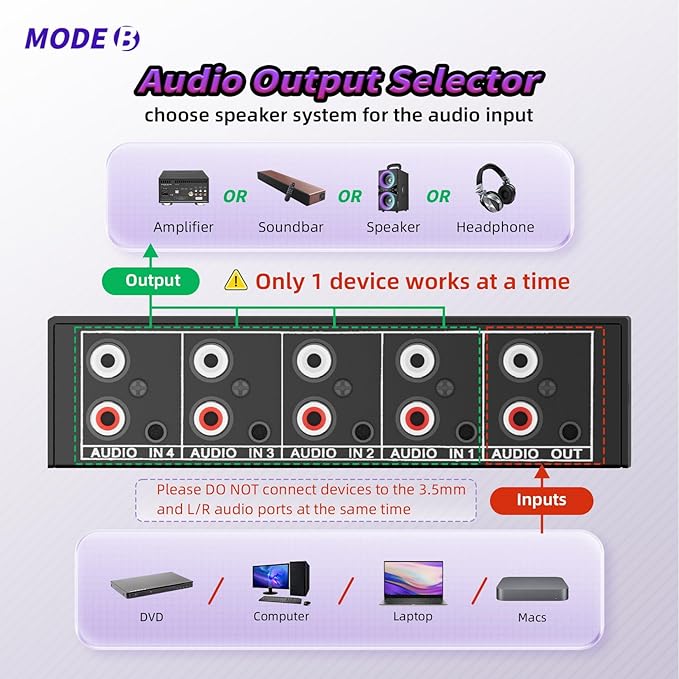4-Way RCA L/R & 3.5mm Stereo Audio Switcher Bi-Directional Switch Selector
