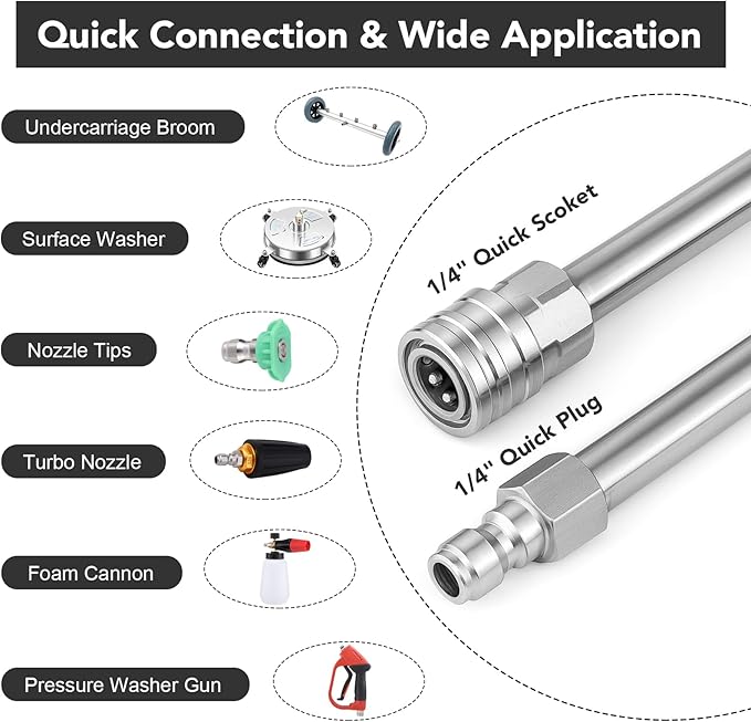 135 Inch(11.25ft) Pressure Washer Extension Wand for Gutter Roof, 6 Pcs Pressure Washer Gutter Cleaner Attachment with 6 Pcs Nozzle Tips, 1/4â Quick Connect Fitting(4000 PSI)