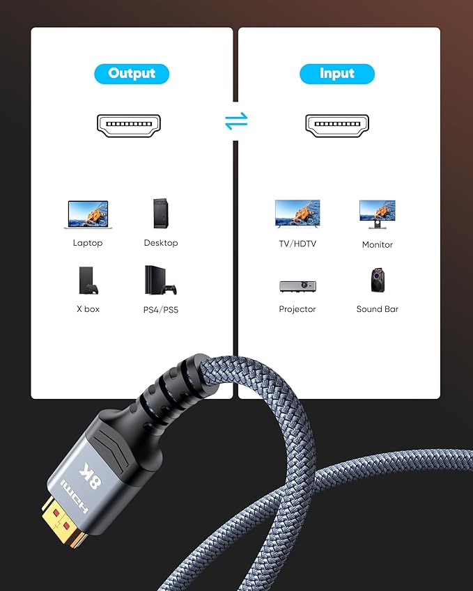 Highwings 8K 10K 4K HDMI Cable 48Gbps 6.6FT/2M, Certified Ultra High Speed 2.1 HDMI Cable Braided Cord-4K@120Hz 8K@60Hz, DTS:X, HDCP 2.2 & 2.3, HDR 10 Compatible with DVD Player/PS5/HDTV/Blu-ray