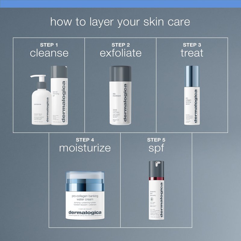 Dermalogica Pro Collagen Banking Water Cream, Peptide Collagen Moisturizer for Face - Plumps, Firms, and Preserves Collagen and Elastin, Anti-Aging Hydrating Cream, 1.7 Fl Oz