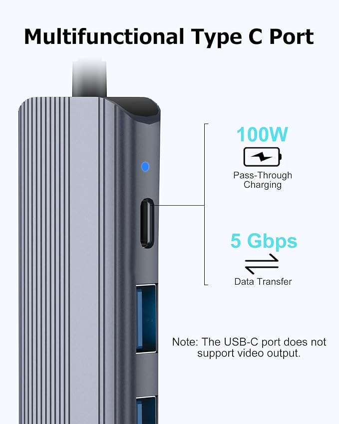 Glomtheia USB C Hub Ethernet HDMI Multiport Adapter for MacBook Pro/Air, iPad, Laptop Dock with 5Gbps USB A/C, 1Gbps RJ45 Gigabit Ethernet, 4K 30Hz HDMI, 100W Pass Through Charging