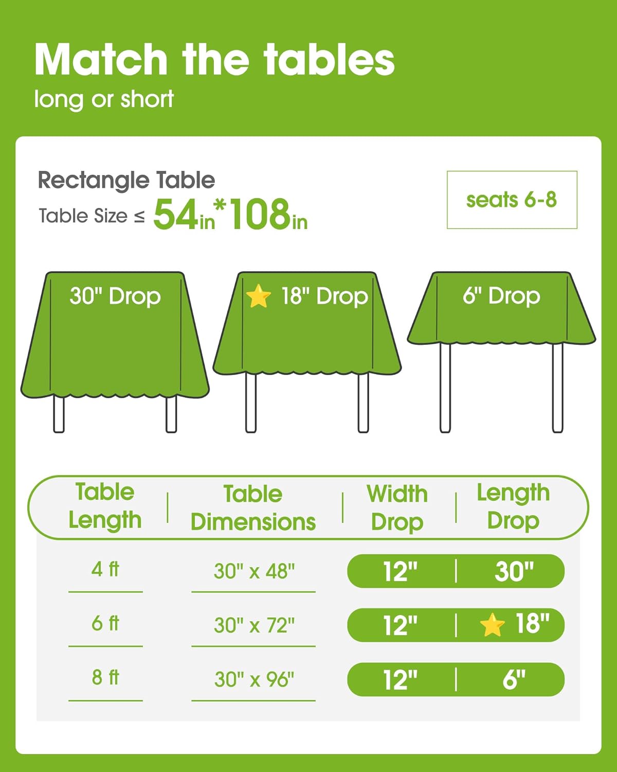 Pureegg Disposable Plastic Tablecloths - 20 Pack, 54 x 108 Inch, Sturdy & Leakproof for Parties, Weddings, Picnics | White