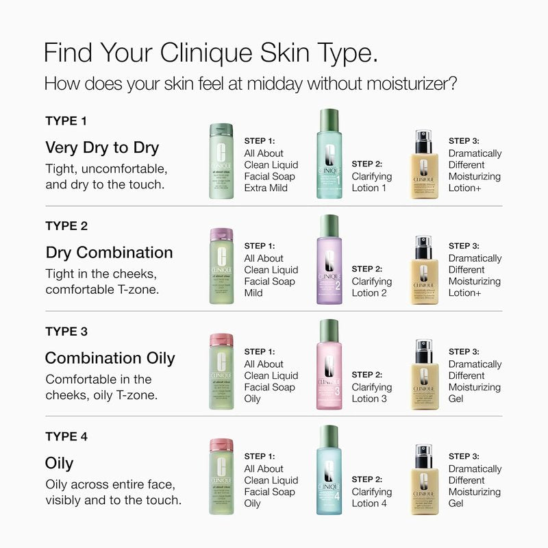 Clinique 3-Step Clarifying Lotion | Exfoliating Toner with Witch Hazel for Dry Combination Skin - 6.7 Fl Oz