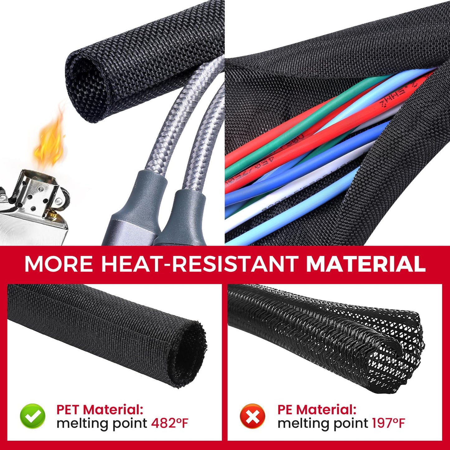 Automotive Wire Sheathing Split Wire Loom Braided Mesh Woven Cable Sleeve for Wires/Cable Cord Protector (1" - 16 Feet)