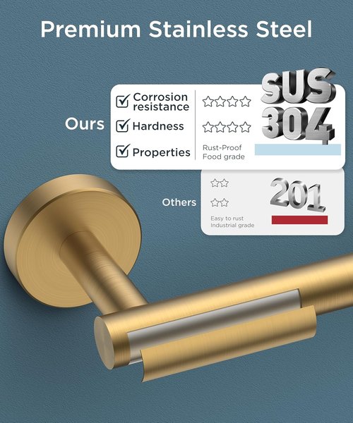 FORIOUS Toilet Paper Holder - Rustproof Stainless Steel Double Post Design | 2 Pack in Brushed Gold
