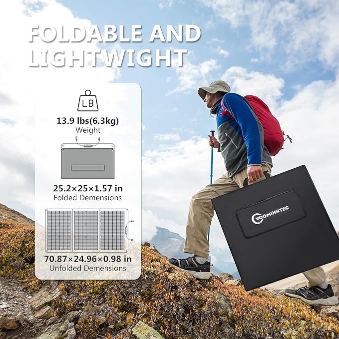 Voominhtec 200W Portable Solar Panel for Power Station, 24% High Efficiency ETFE Foldable Solar Panel Charger, IP68 Waterproof, Compatible with Solar Generator for Camping RV Outdoor
