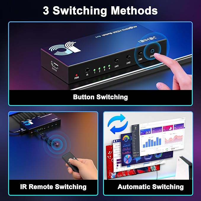 HDMI Switch 4 in 1 Out 4K@60Hz, 4 Ports HDMI Switcher Splitter Selector with Remote, Support HDCP 2.2 HDR 10+ Dolby Vision/Atmos 18Gbps CEC for Apple TV Game PC PS4 5 Pro Xbox Roku