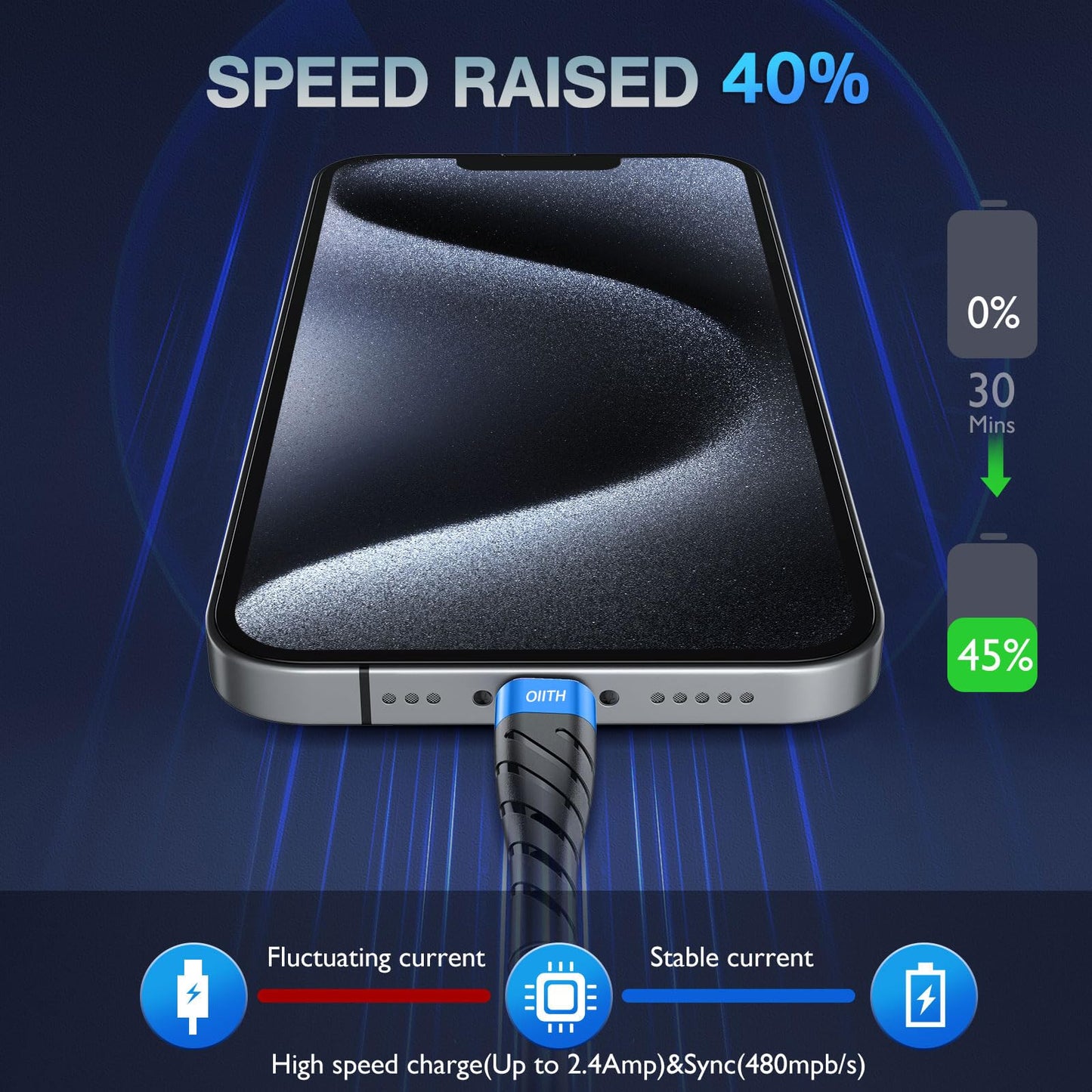 OIITH USB C Cable, USB A to USB C 3A Fast Charging (6FT 3Pack) Phone USB Type-C Charge Cable Android Charge Cord USB C Charger Cable for iPhone 15 Plus/Pro/Pro Max/Samsung/Pad/Laptop/LG/-Blue