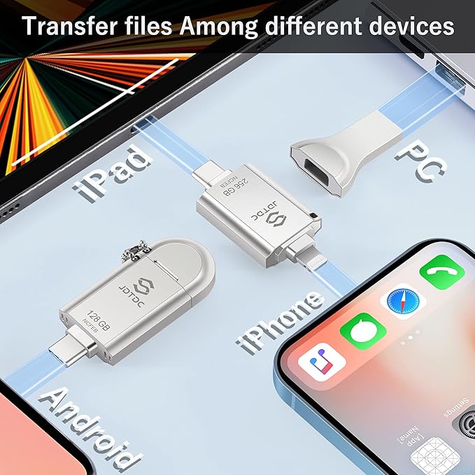 Genuine Apple MFi Certified 3 in 1 iPhone Flash Drive 128GB - Real Capacity Storage - Secure Encrypted Auto Backup Photo Stick for iPhone/iPad/Android/PC External Storage Easily Store & Transfer Files
