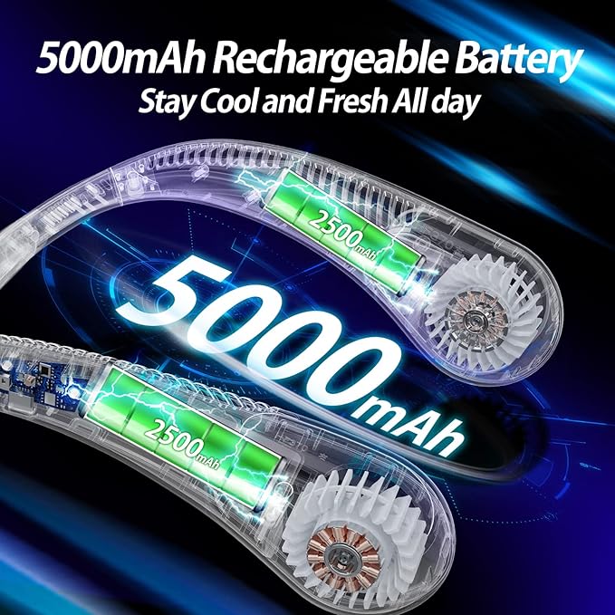 AMACOOL Bladeless Neck Fan, Mothers Day Gifts for Mom, Gifts for Fathers Day Dad Husband, Rechargeable Wearable Fan for Men Women Hot Flashes Relief Travel Outdoor Sports Golf Cruise Essentials 2026