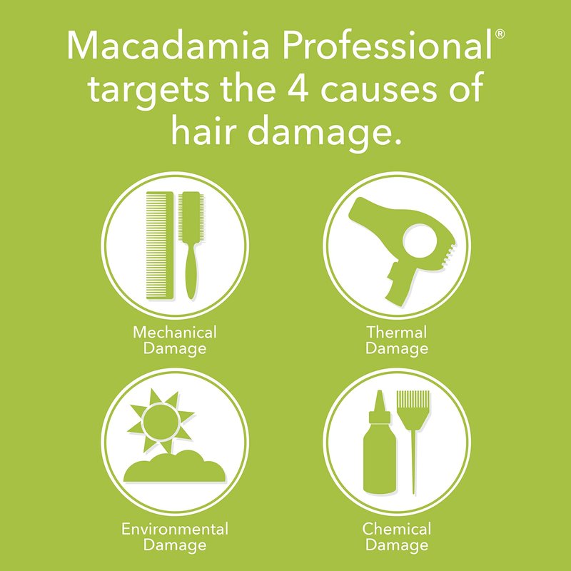 Macadamia Professional Weightless Repair Hair Shampoo – Hydrating Shampoo for Fine, Thin & Color-Treated Hair, Care Products, Vegan & Sulfate Free, 33.8 fl oz