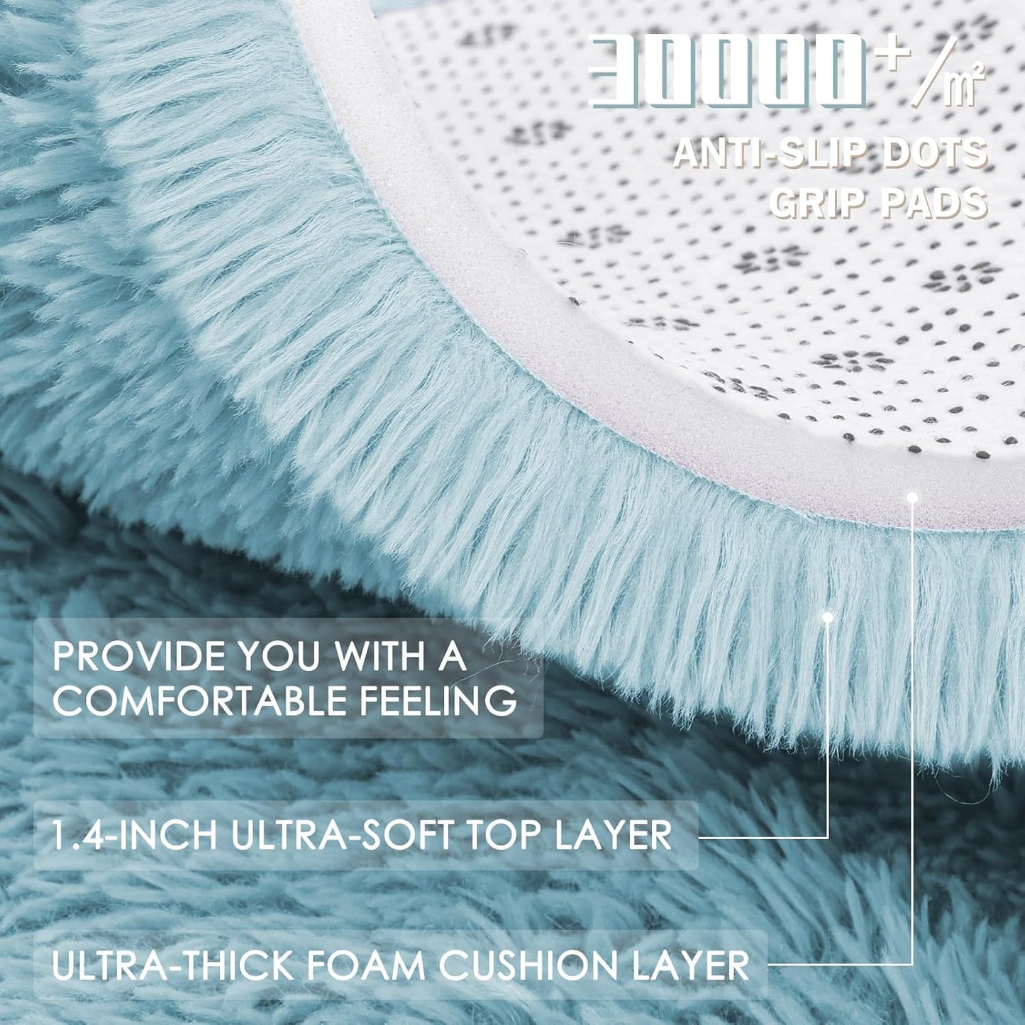 OLANLY Round Light Blue Area Rug - Soft, Fluffy, Machine Washable 9 ft Circle Carpet for Bedroom & Nursery Decor